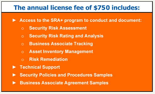 Annual License Fee